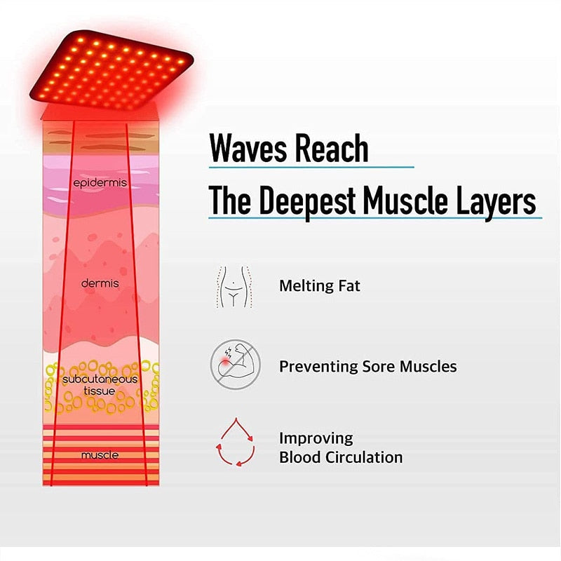 Red Light Therapy Device for Foot Pain