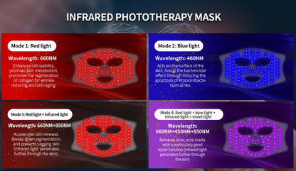 Red & Infrared Light Mask