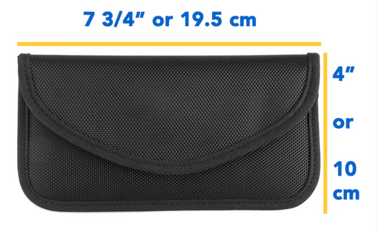 Signal Blocking Faraday Bag